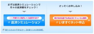 マイカーローンのネット申込み