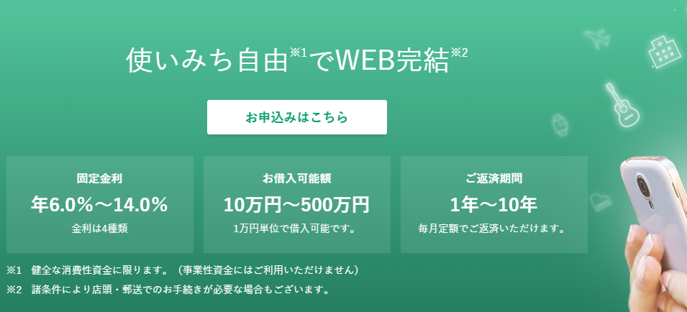 りそな銀行フリーローンの審査