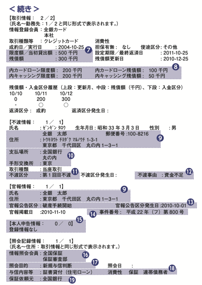 KSCの見方2