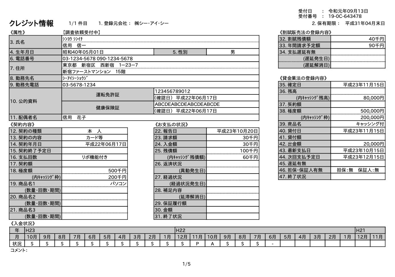 CICの見方1