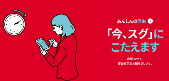 アイフルの即日融資が人気な理由